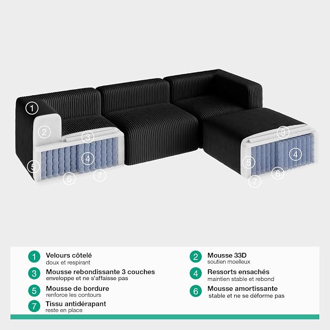 VASAGLE Canapé d'Angle Modulable 4 Places - Ressorts Smart Coil, Velours Noir Profond